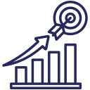 Strategic Objectives